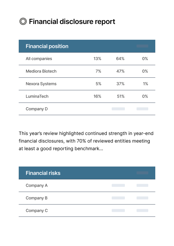 financial disclosure reports