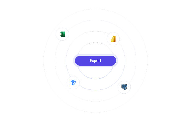 Flexible exports